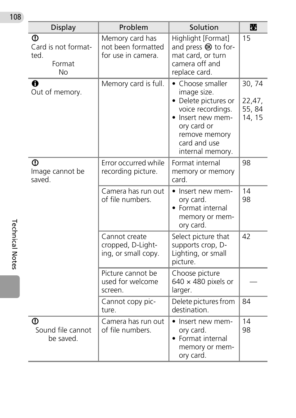 Nikon Coolpix L10 User Manual | Page 118 / 135