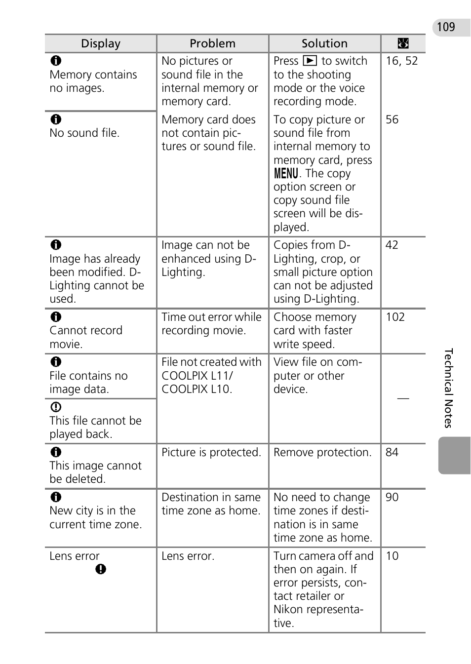 Nikon Coolpix L10 User Manual | Page 119 / 135