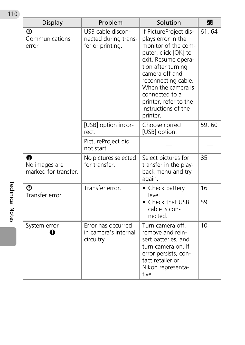 Nikon Coolpix L10 User Manual | Page 120 / 135