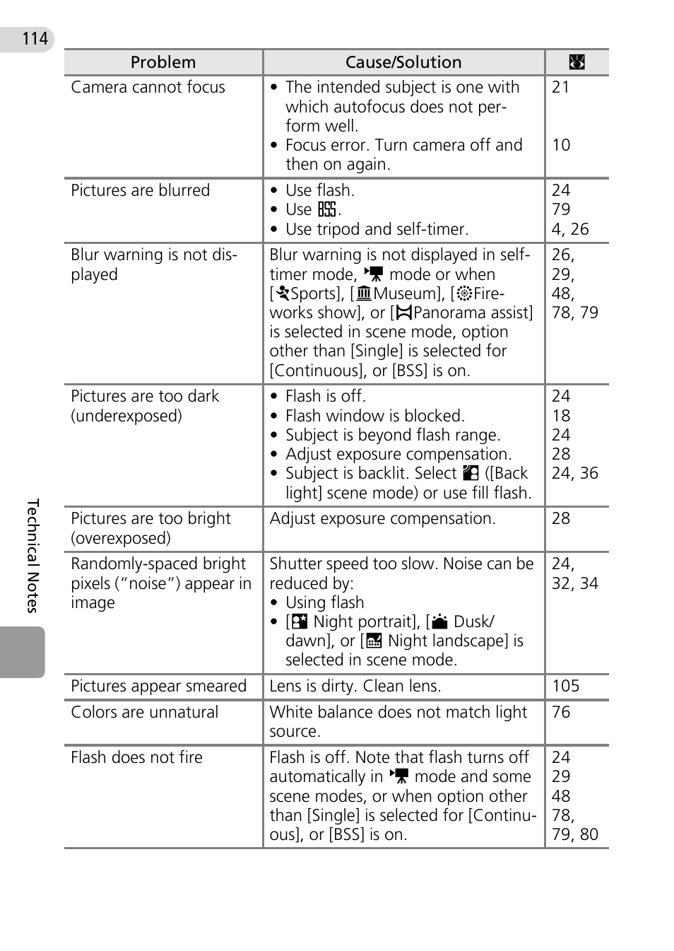 Nikon Coolpix L10 User Manual | Page 124 / 135
