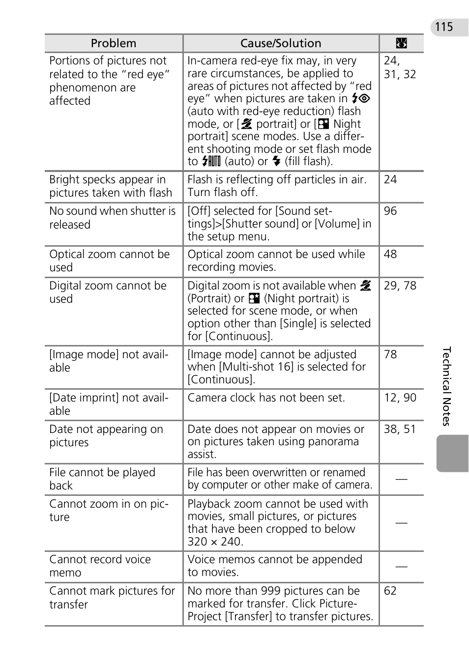 Nikon Coolpix L10 User Manual | Page 125 / 135
