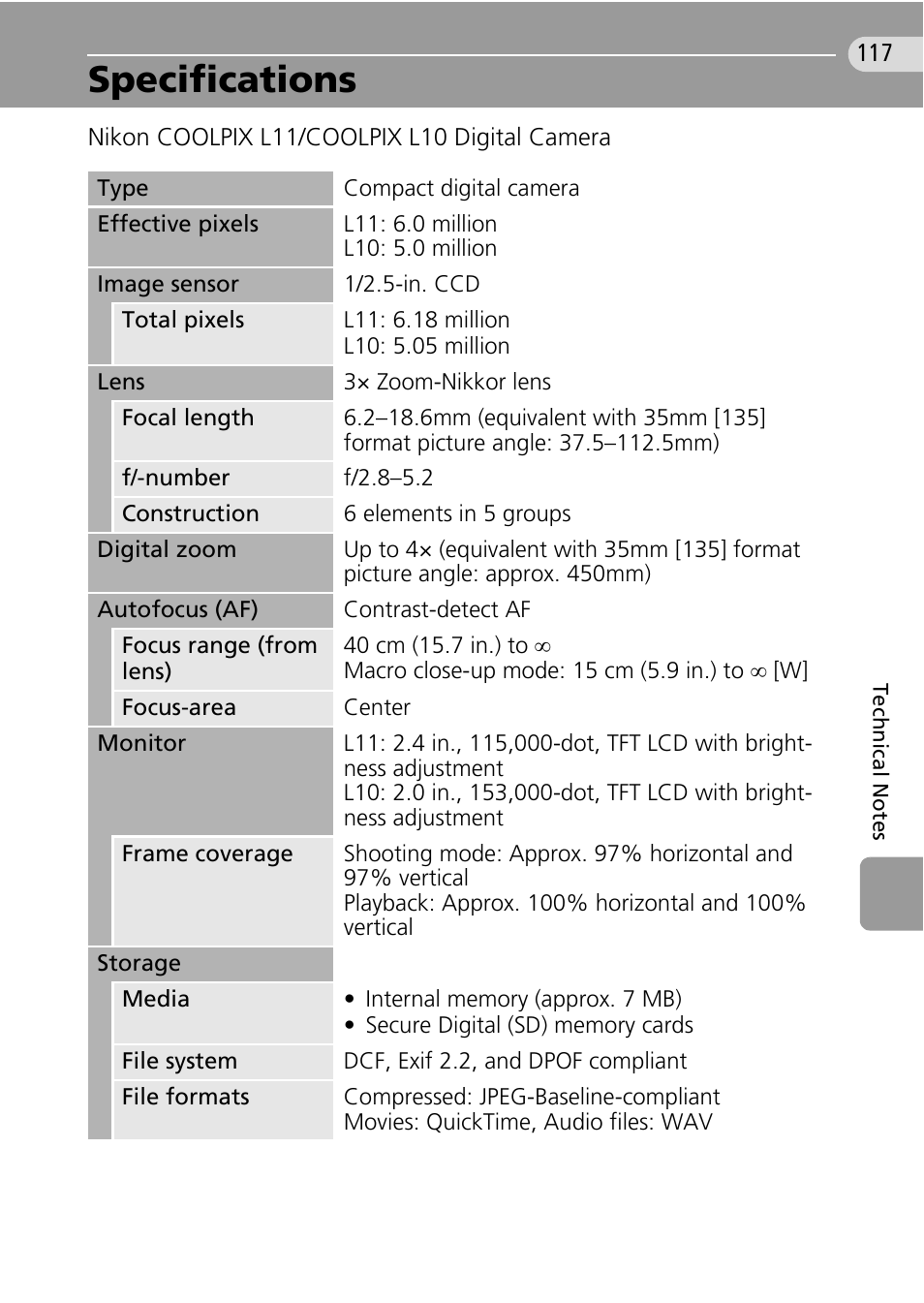 Specifications | Nikon Coolpix L10 User Manual | Page 127 / 135