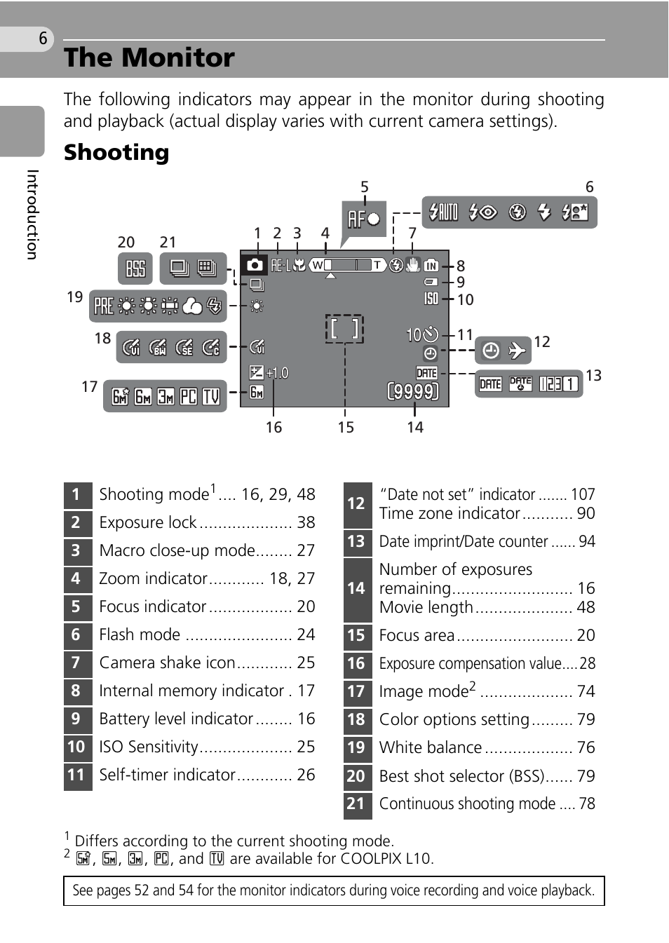 The monitor, Shooting, C 6) | Nikon Coolpix L10 User Manual | Page 16 / 135