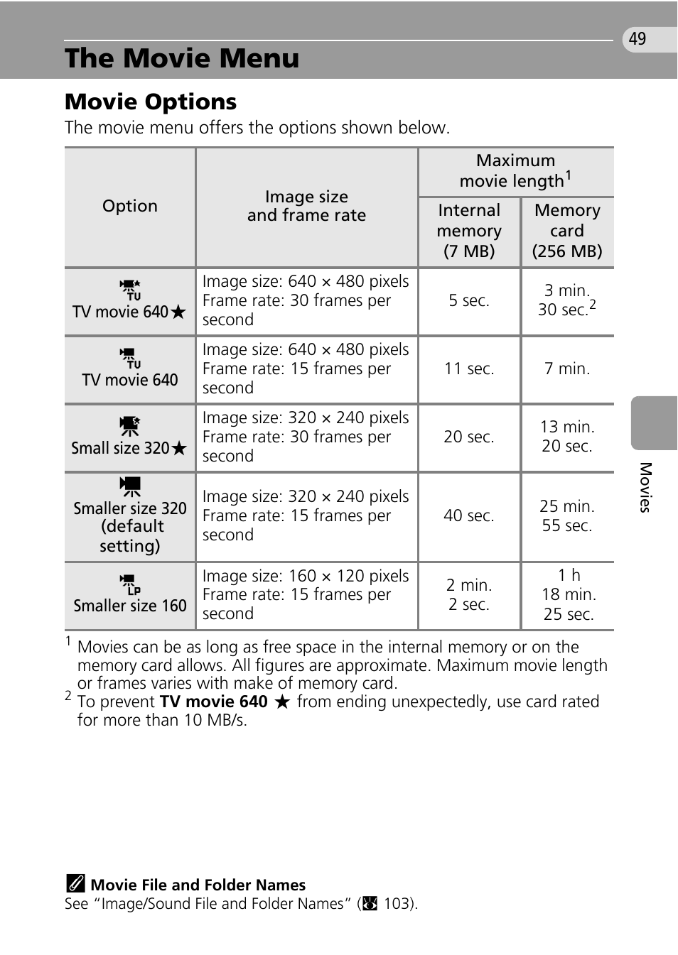 The movie menu, Movie options, C 49) | C 49 | Nikon Coolpix L10 User Manual | Page 59 / 135