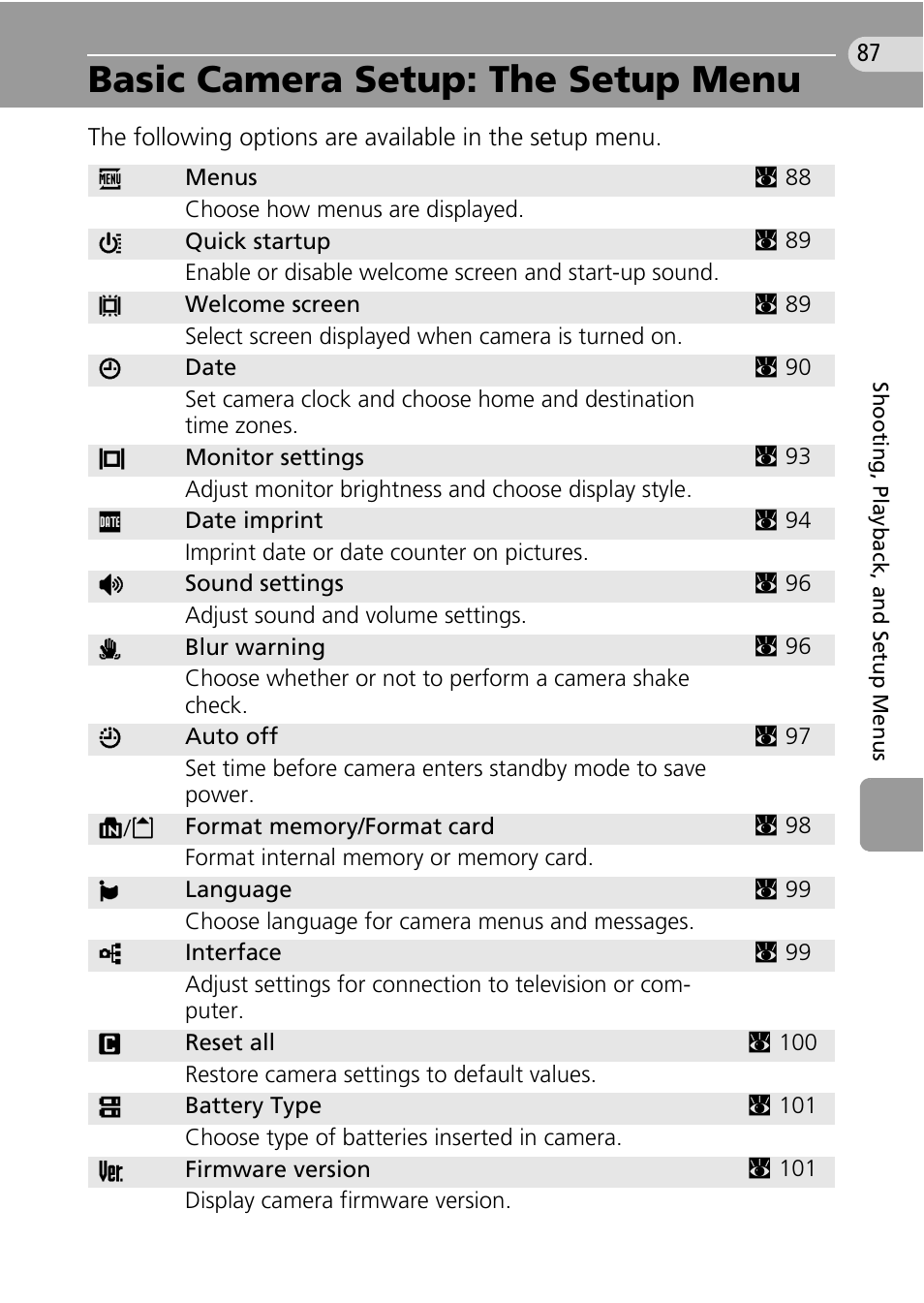 Basic camera setup: the setup menu, To display the setup menu (c 87) | Nikon Coolpix L10 User Manual | Page 97 / 135