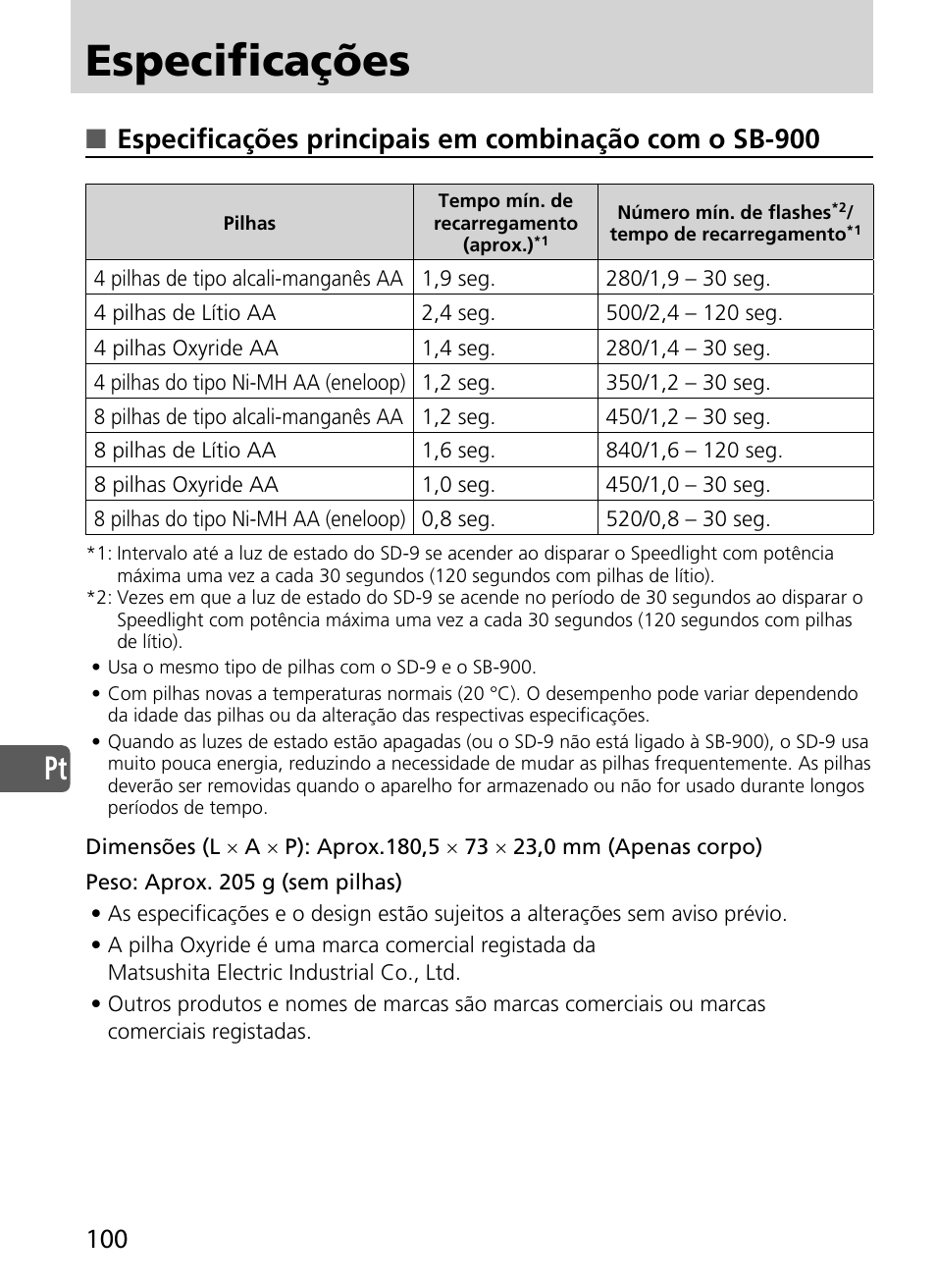 Especificações | Nikon SD-9 User Manual | Page 101 / 155