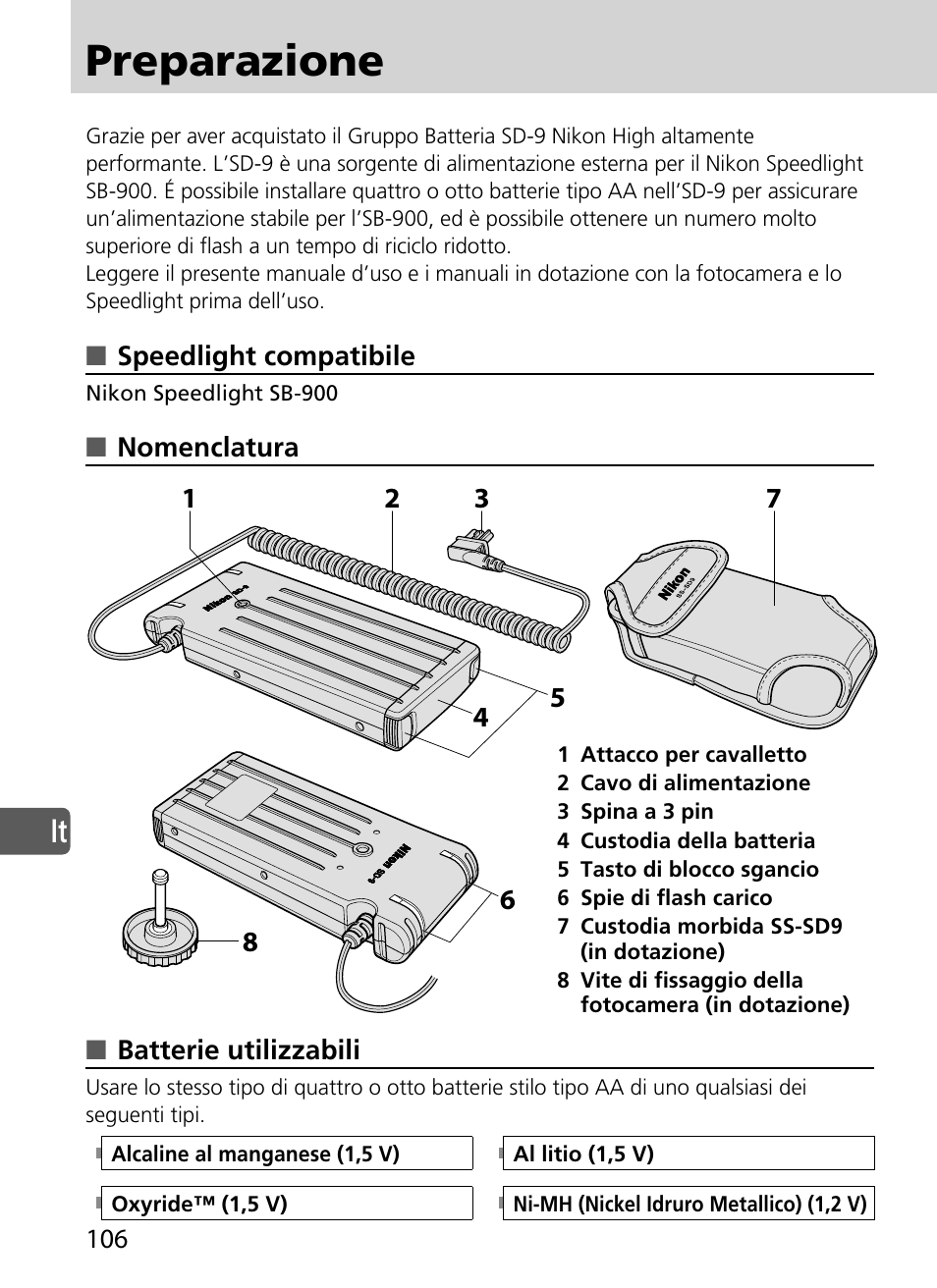Preparazione | Nikon SD-9 User Manual | Page 107 / 155