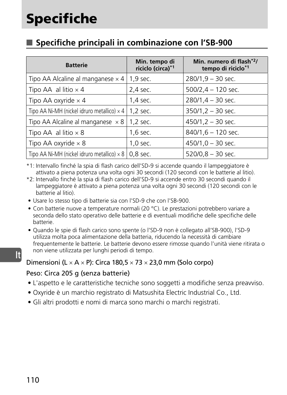 Specifiche, Specifiche principali in combinazione con l’sb-900 | Nikon SD-9 User Manual | Page 111 / 155