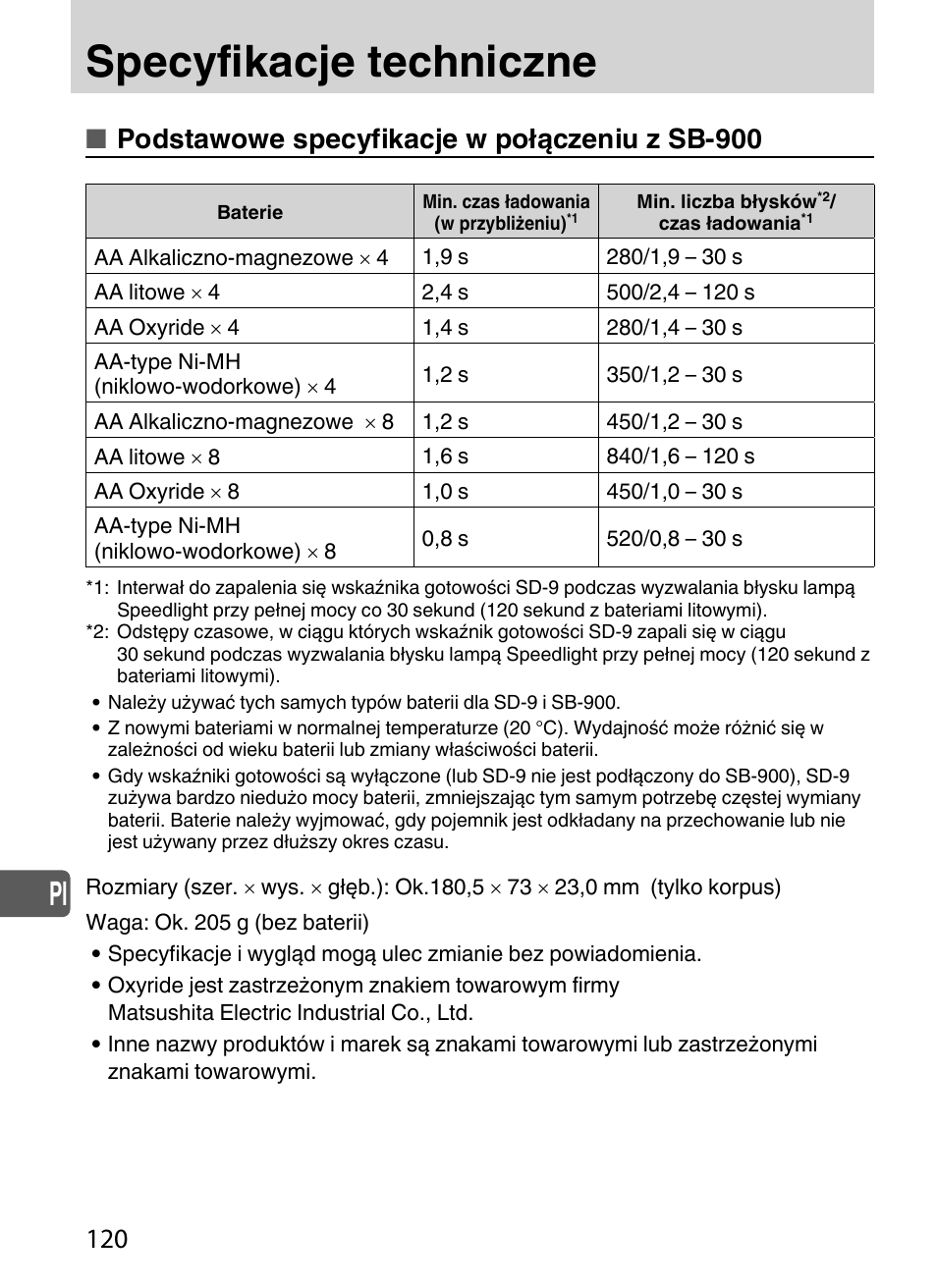 Specyfikacje techniczne, Podstawowe specyfikacje w połączeniu z sb-900 | Nikon SD-9 User Manual | Page 121 / 155