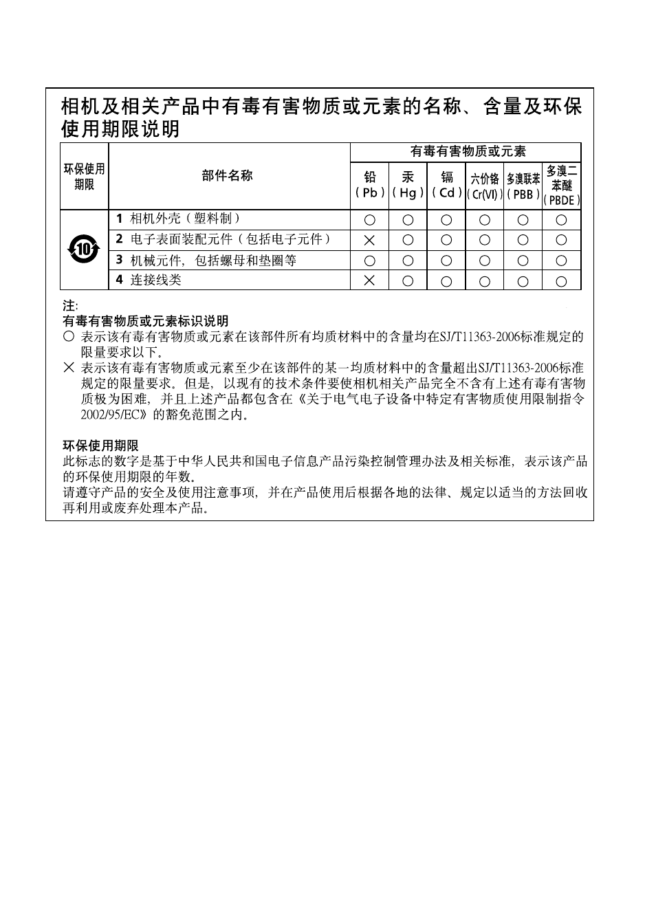 Nikon SD-9 User Manual | Page 132 / 155