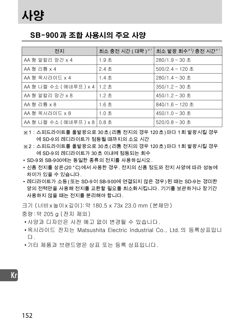 Ve0<33 ᇦ#ⵚ㩓#▖⮓⟆ⱂ | Nikon SD-9 User Manual | Page 153 / 155