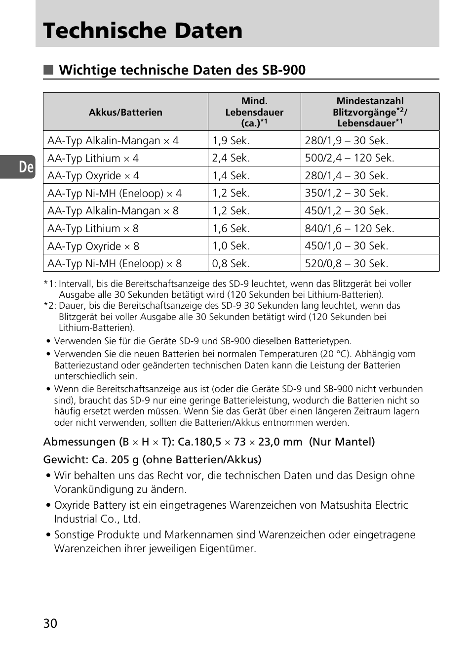 Technische daten, Wichtige technische daten des sb-900 | Nikon SD-9 User Manual | Page 31 / 155