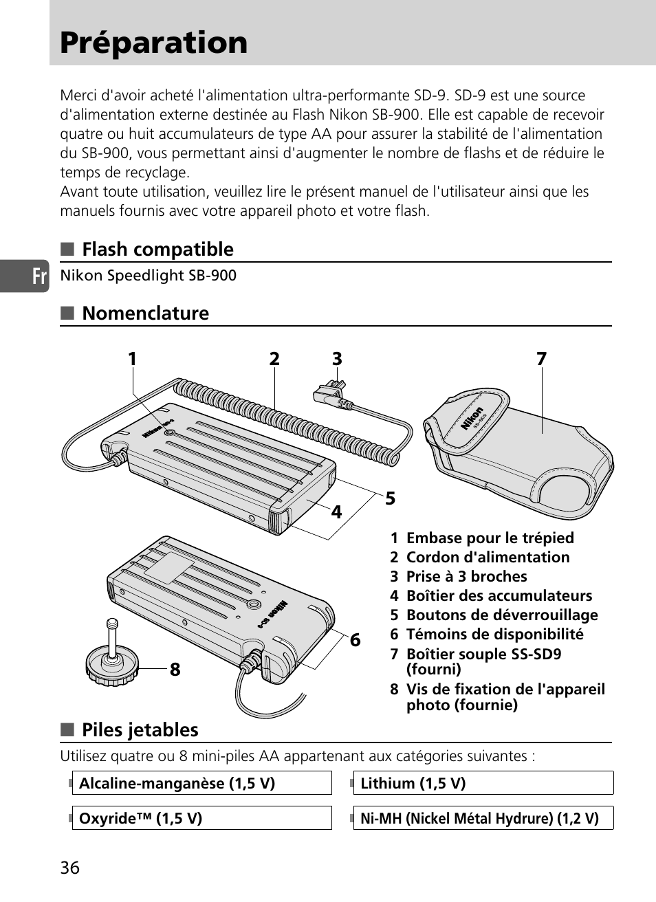 Préparation | Nikon SD-9 User Manual | Page 37 / 155