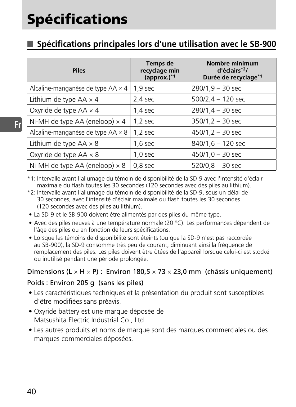 Spécifications | Nikon SD-9 User Manual | Page 41 / 155