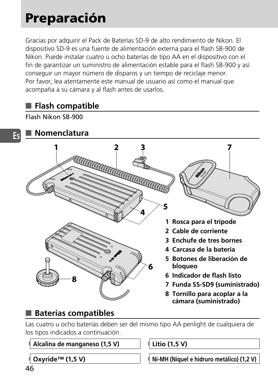 Preparación | Nikon SD-9 User Manual | Page 47 / 155