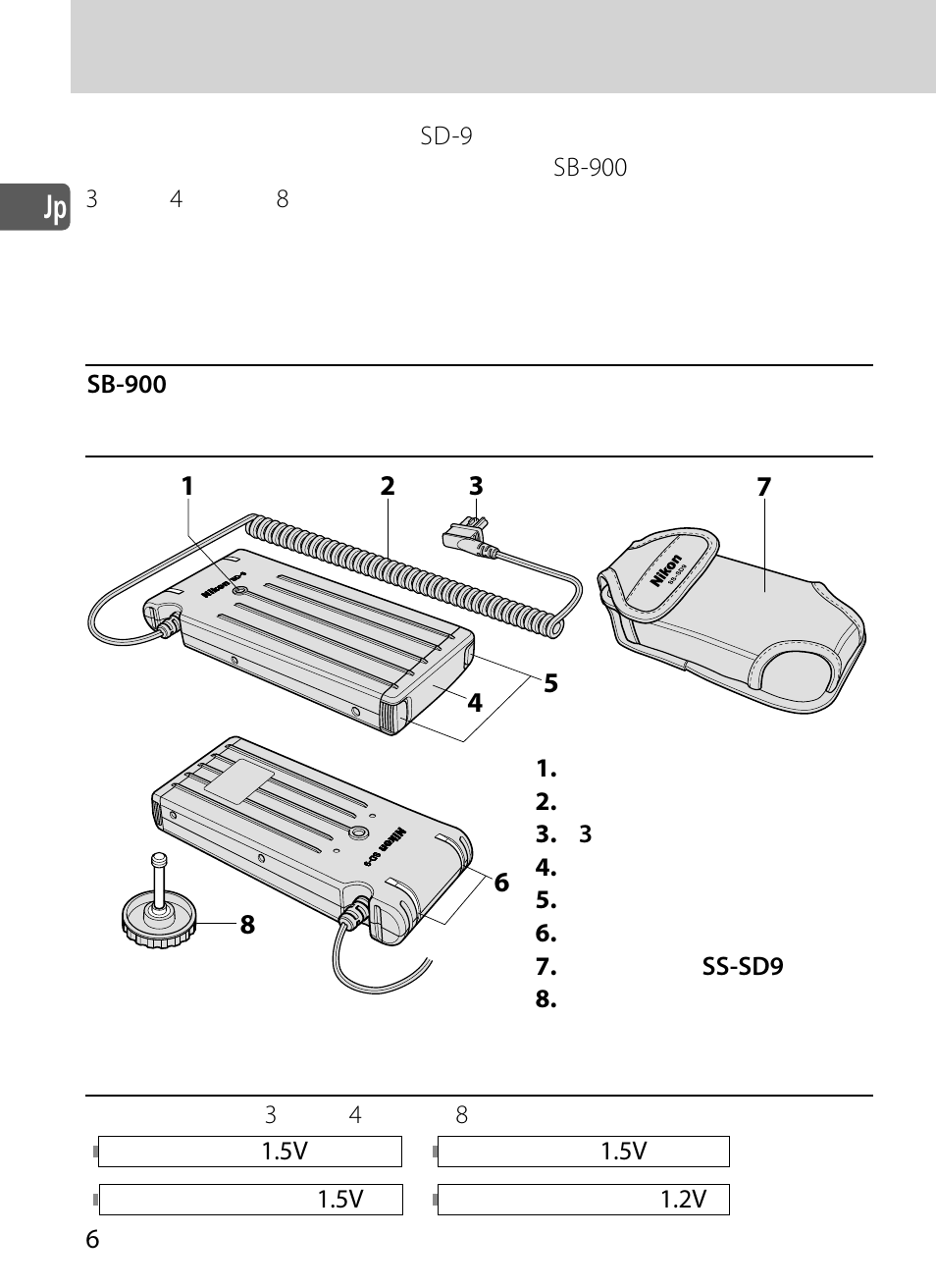 Nikon SD-9 User Manual | Page 7 / 155
