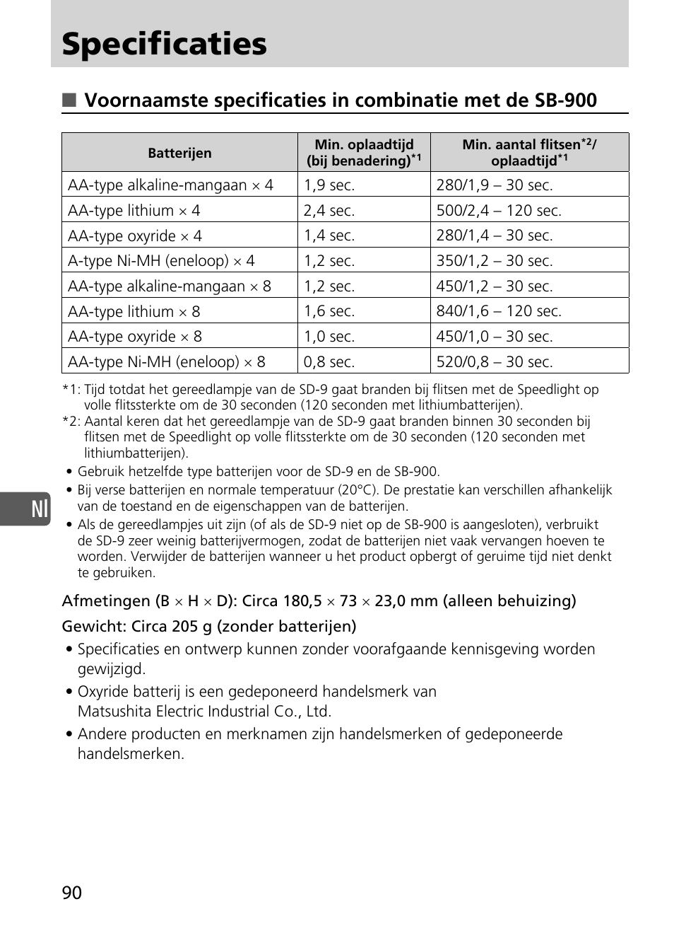 Specificaties | Nikon SD-9 User Manual | Page 91 / 155