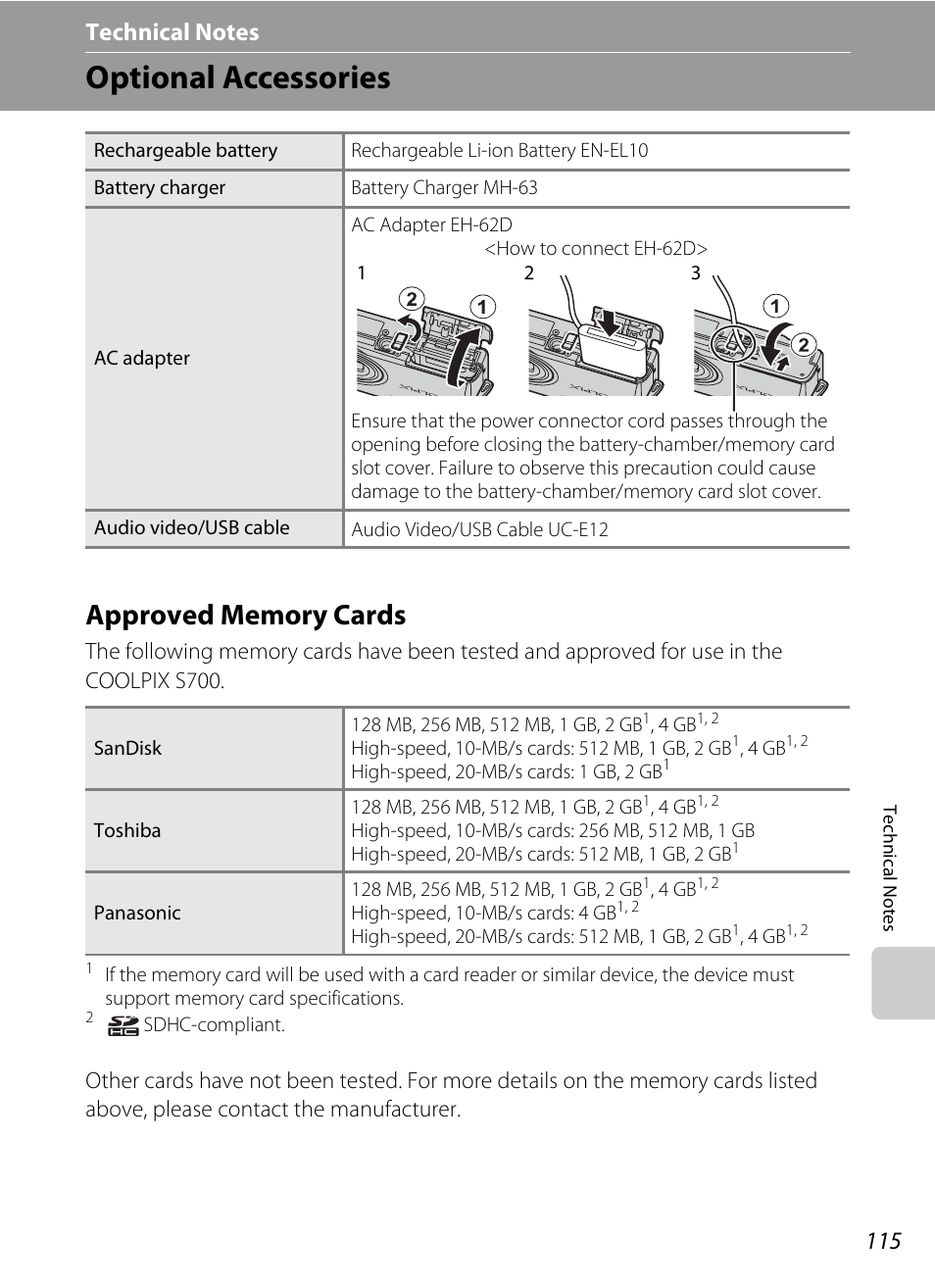 Technical notes, Optional accessories, Approved memory cards | Nikon Coolpix S700 User Manual | Page 127 / 148
