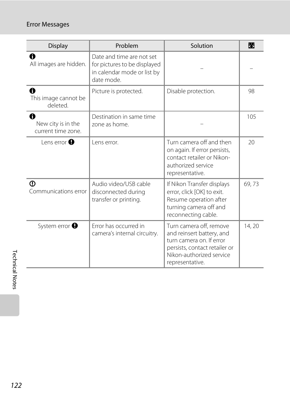 Nikon Coolpix S700 User Manual | Page 134 / 148