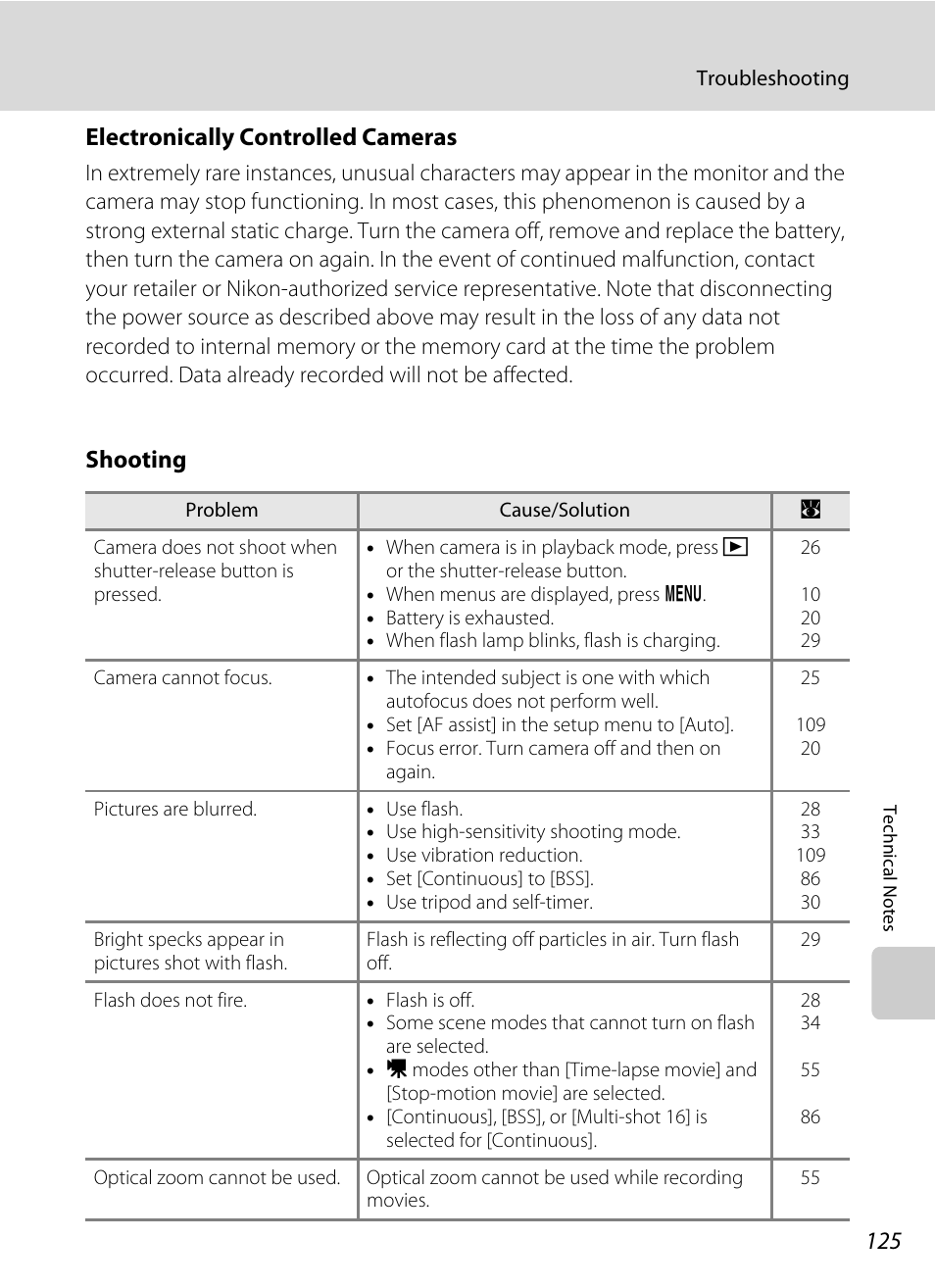 Electronically controlled cameras, Shooting | Nikon Coolpix S700 User Manual | Page 137 / 148