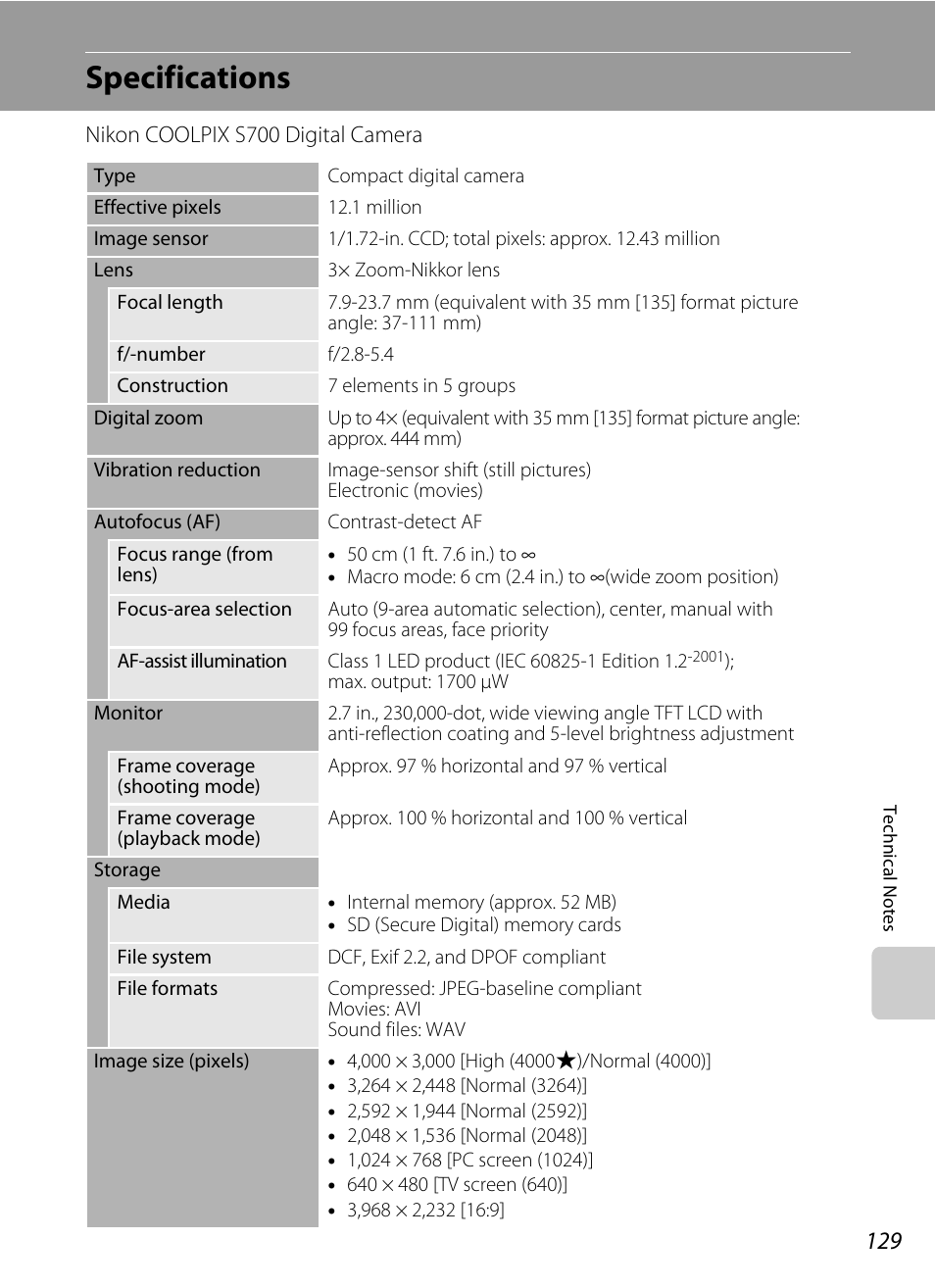 Specifications | Nikon Coolpix S700 User Manual | Page 141 / 148