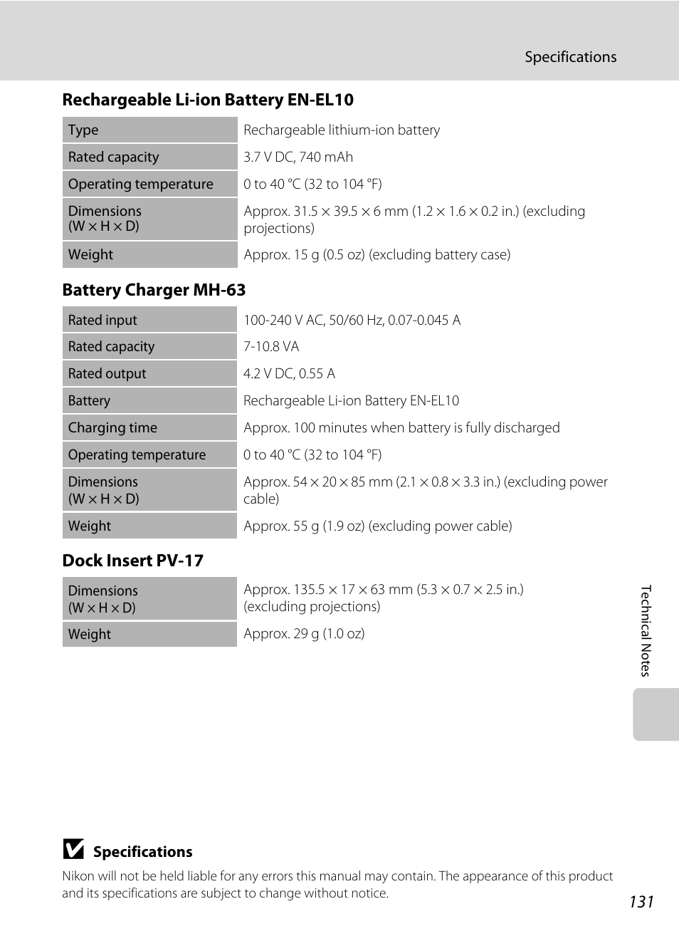 Nikon Coolpix S700 User Manual | Page 143 / 148