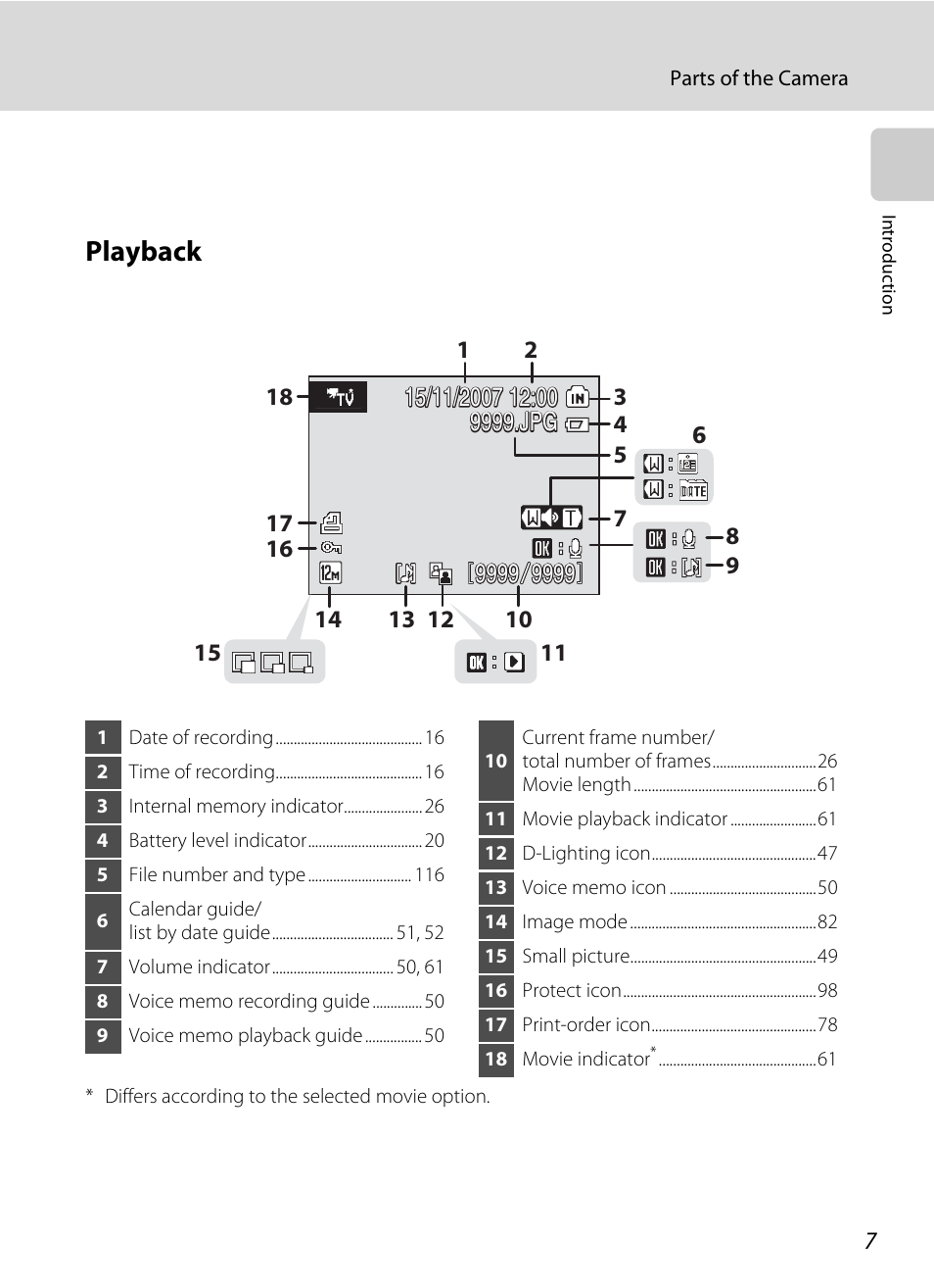 Playback | Nikon Coolpix S700 User Manual | Page 19 / 148