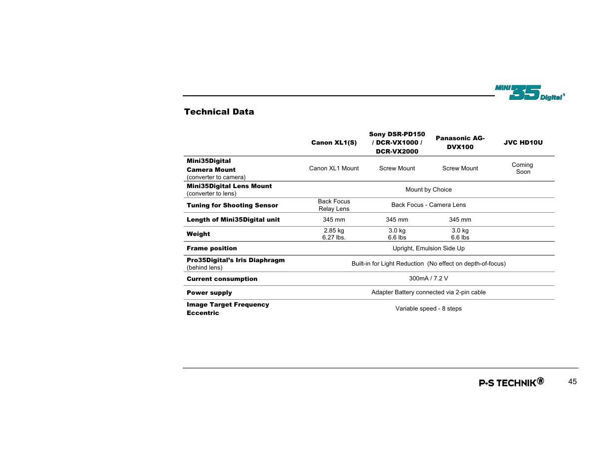 Technical data | Nikon Image Converter User Manual | Page 45 / 46