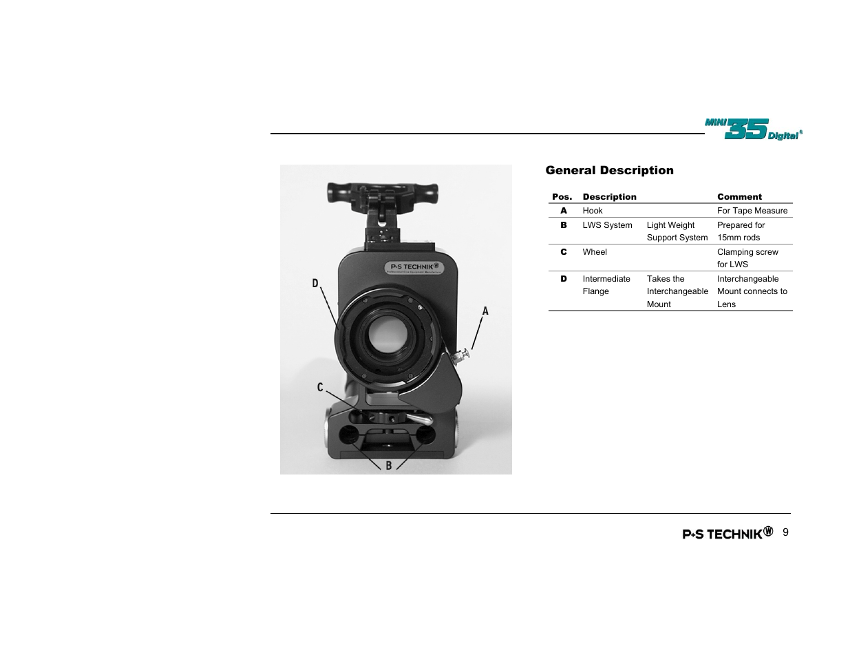 General description | Nikon Image Converter User Manual | Page 9 / 46