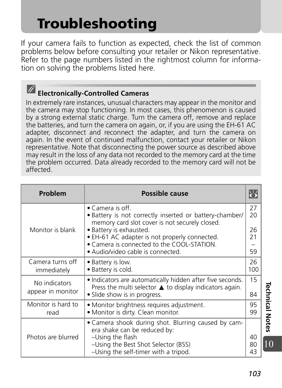 Troubleshooting | Nikon Coolpix SQ User Manual | Page 103 / 116