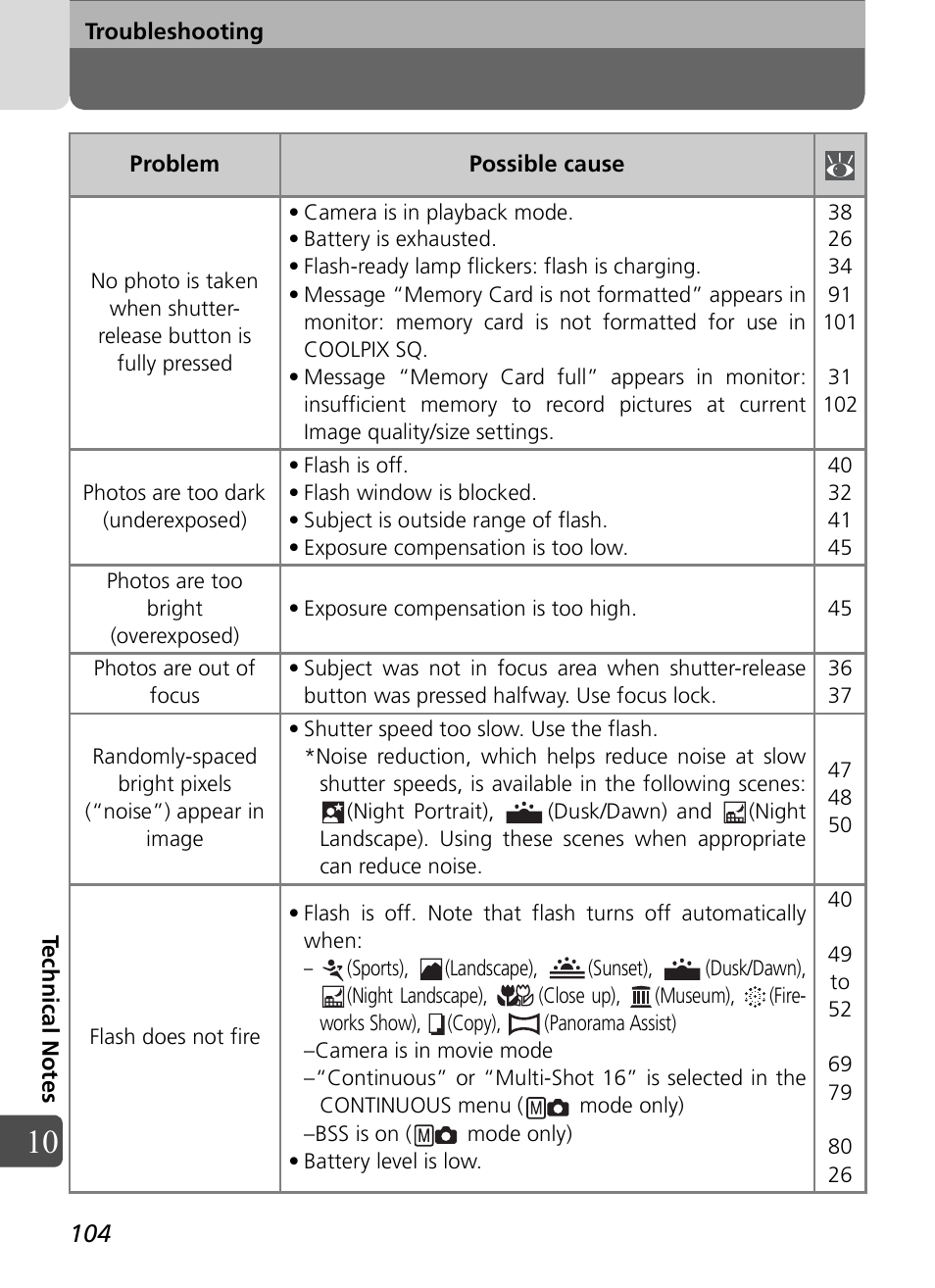 Nikon Coolpix SQ User Manual | Page 104 / 116