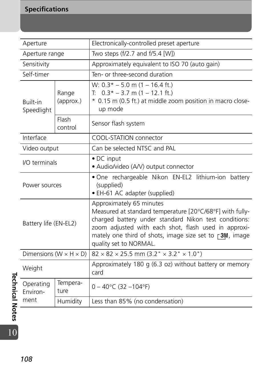 Nikon Coolpix SQ User Manual | Page 108 / 116