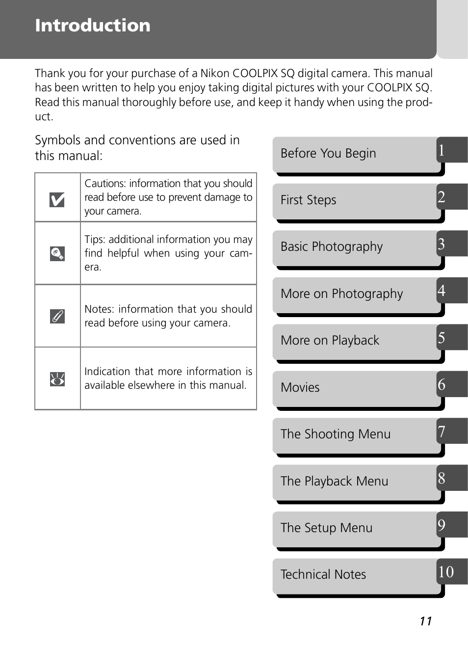 Introduction | Nikon Coolpix SQ User Manual | Page 11 / 116