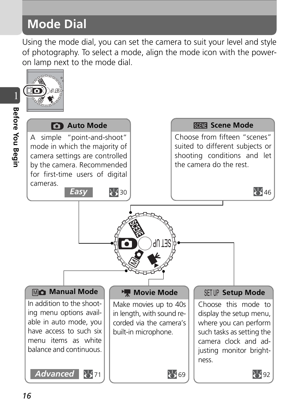 Mode dial | Nikon Coolpix SQ User Manual | Page 16 / 116