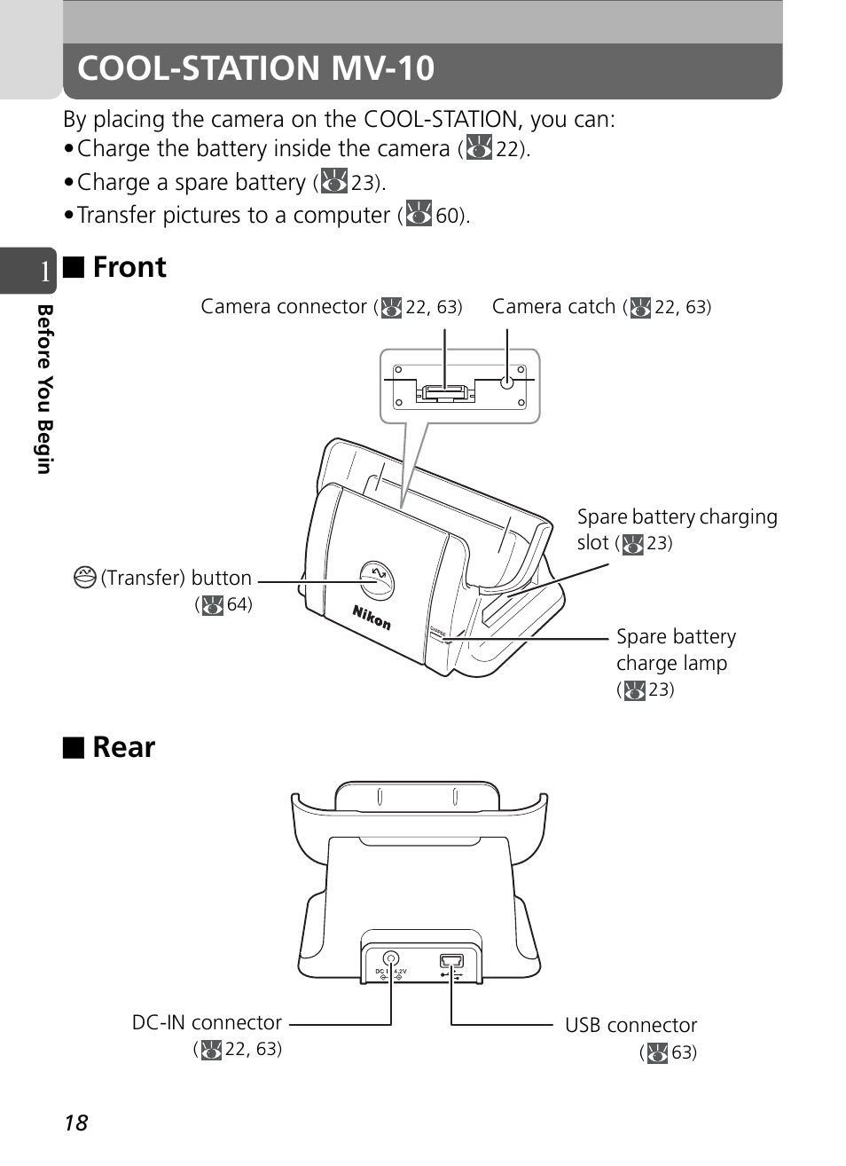 Cool-station mv-10, Front, Rear | Nikon Coolpix SQ User Manual | Page 18 / 116