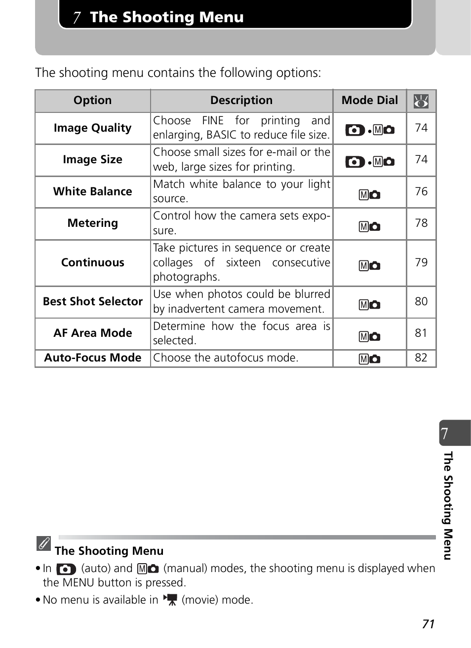 The shooting menu | Nikon Coolpix SQ User Manual | Page 71 / 116