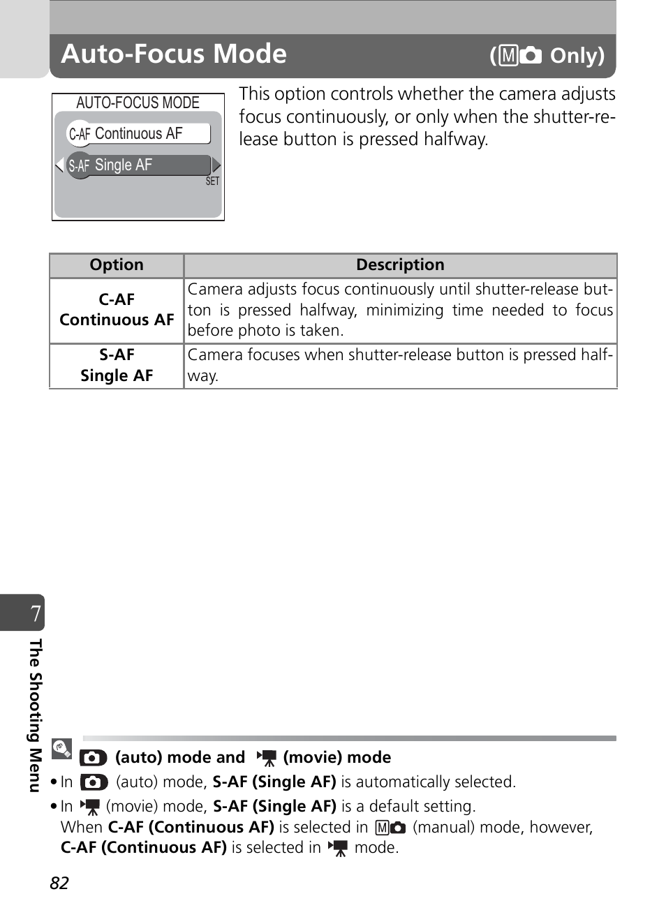 Auto-focus mode, Only) | Nikon Coolpix SQ User Manual | Page 82 / 116