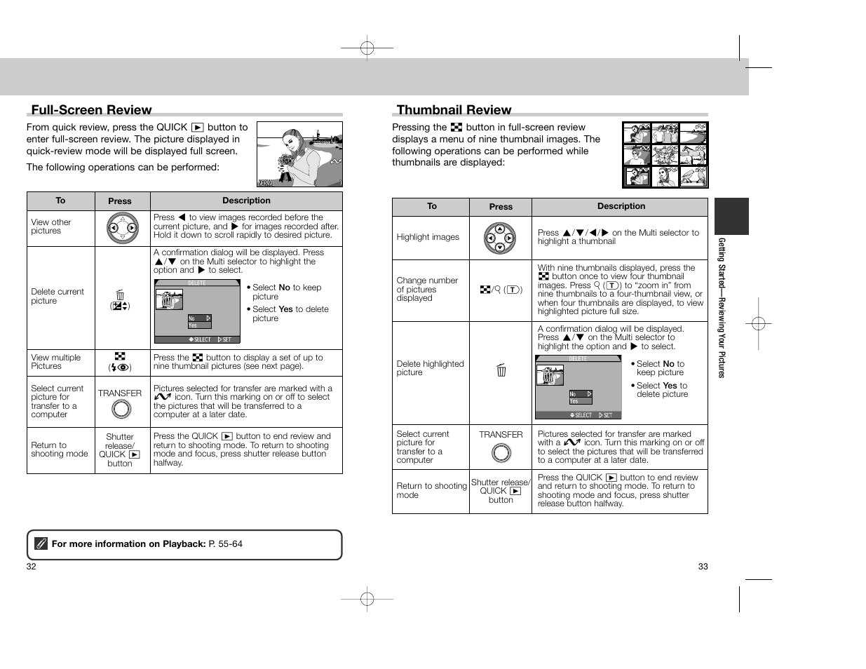 Full-screen review, Thumbnail review | Nikon Coolpix 4300 User Manual | Page 17 / 77