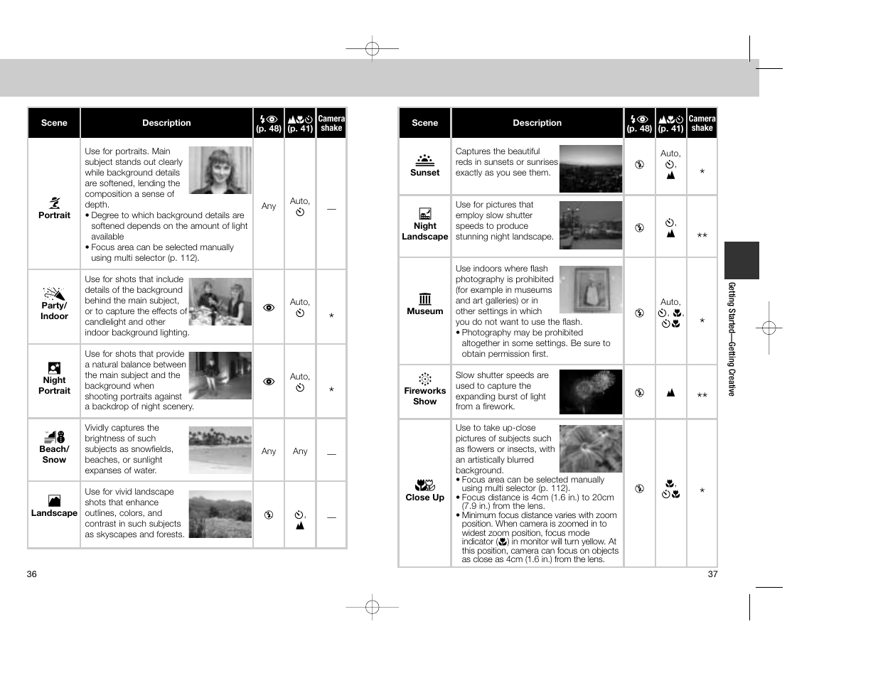 Nikon Coolpix 4300 User Manual | Page 19 / 77