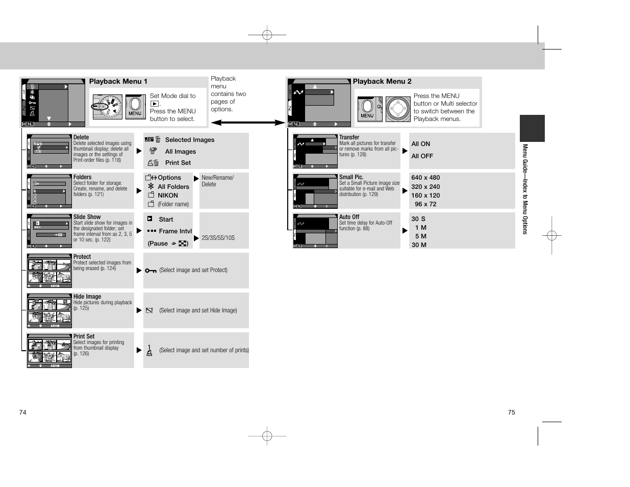 Nikon Coolpix 4300 User Manual | Page 38 / 77