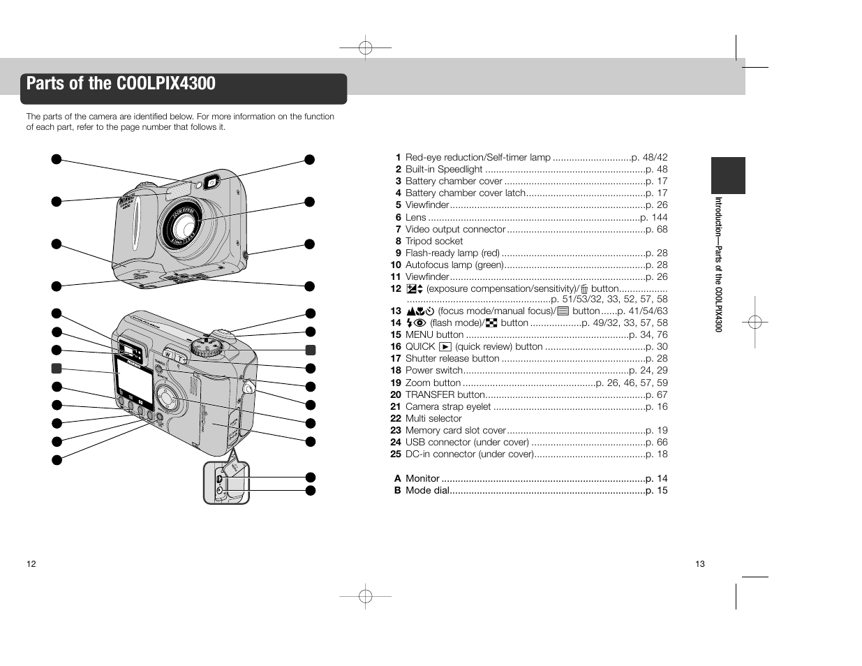 Parts of the coolpix4300 | Nikon Coolpix 4300 User Manual | Page 7 / 77