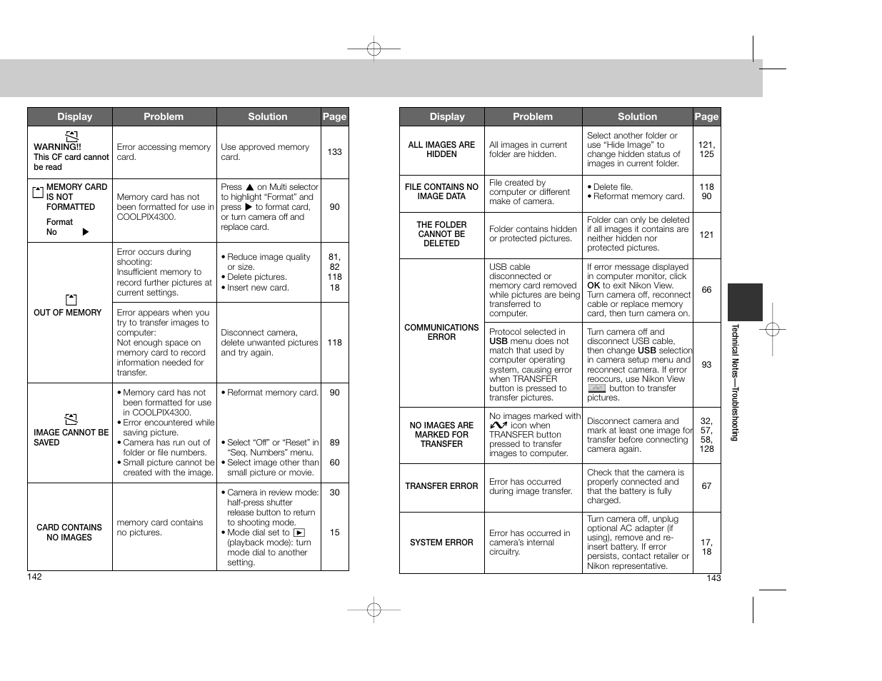 Nikon Coolpix 4300 User Manual | Page 72 / 77