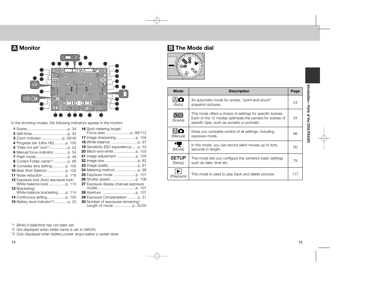 Bthe mode dial, Amonitor | Nikon Coolpix 4300 User Manual | Page 8 / 77