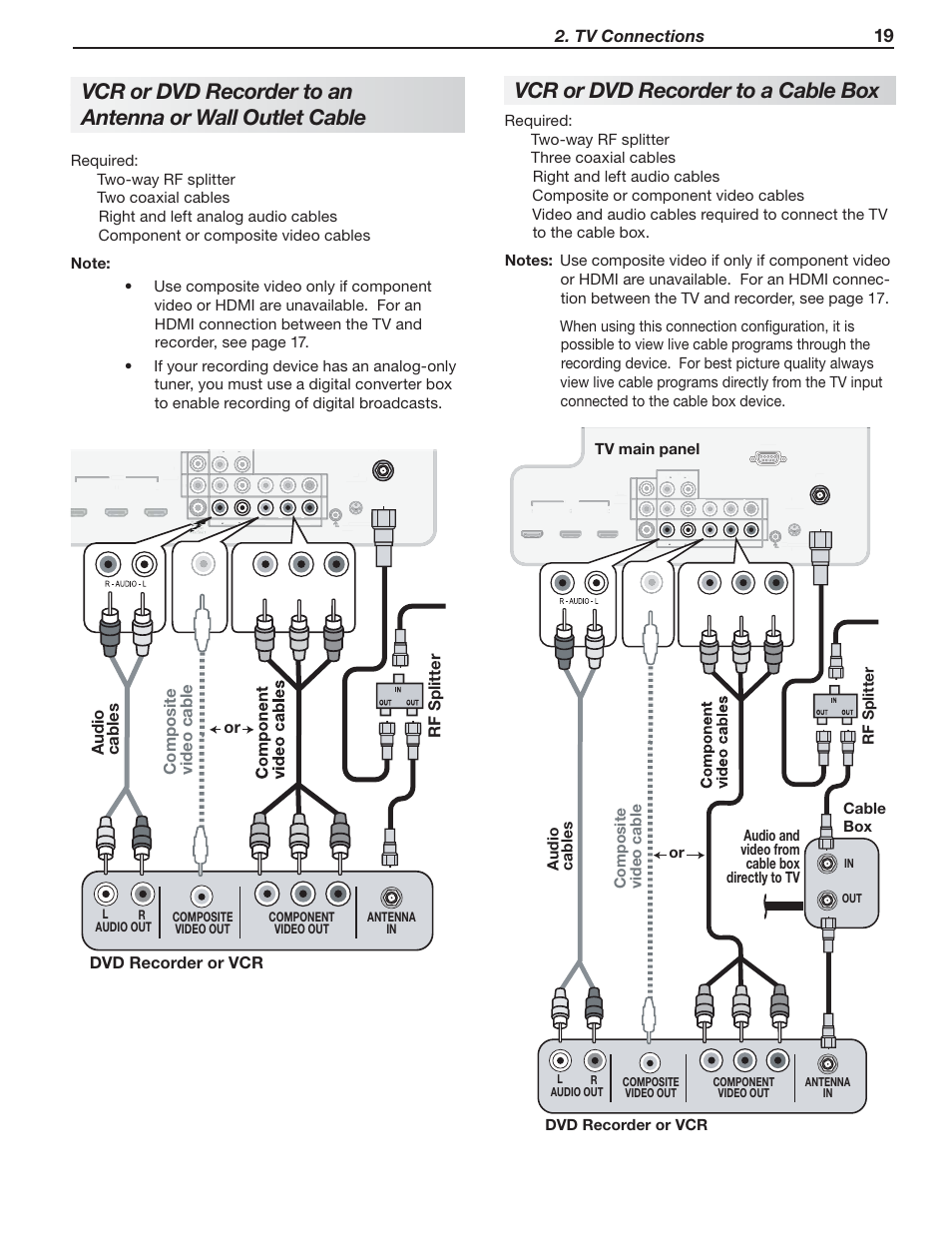 Vc r or dvd recorder to a cable box, Tv connections, Antenna in | Nikon DLP 837 Series User Manual | Page 19 / 86