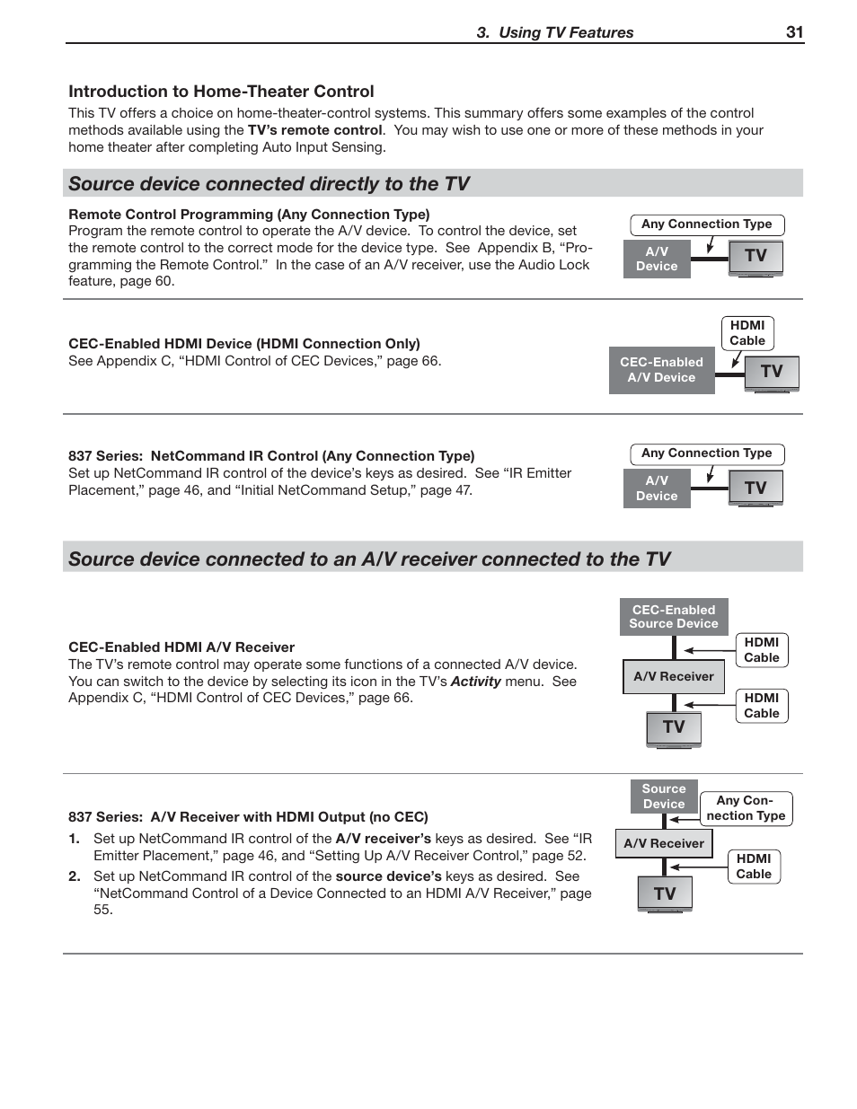 Source device connected directly to the tv | Nikon DLP 837 Series User Manual | Page 31 / 86