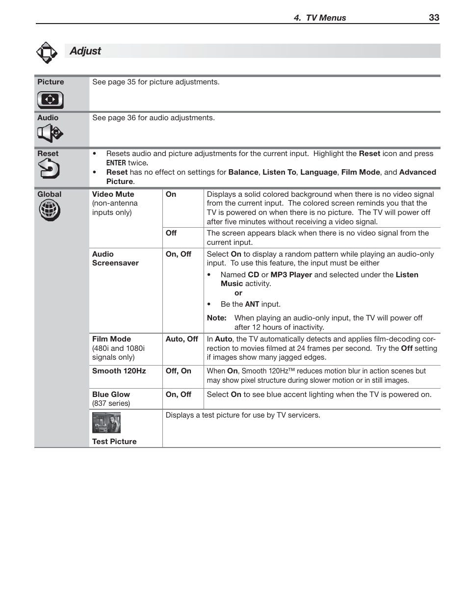 A djust | Nikon DLP 837 Series User Manual | Page 33 / 86