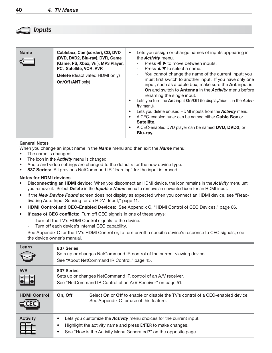 Input s | Nikon DLP 837 Series User Manual | Page 40 / 86