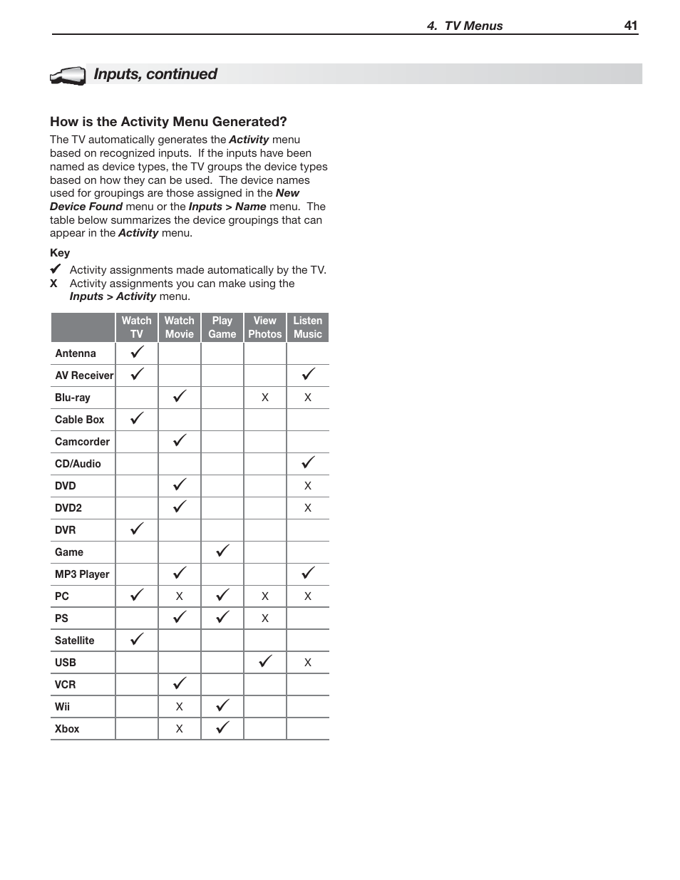 Nikon DLP 837 Series User Manual | Page 41 / 86