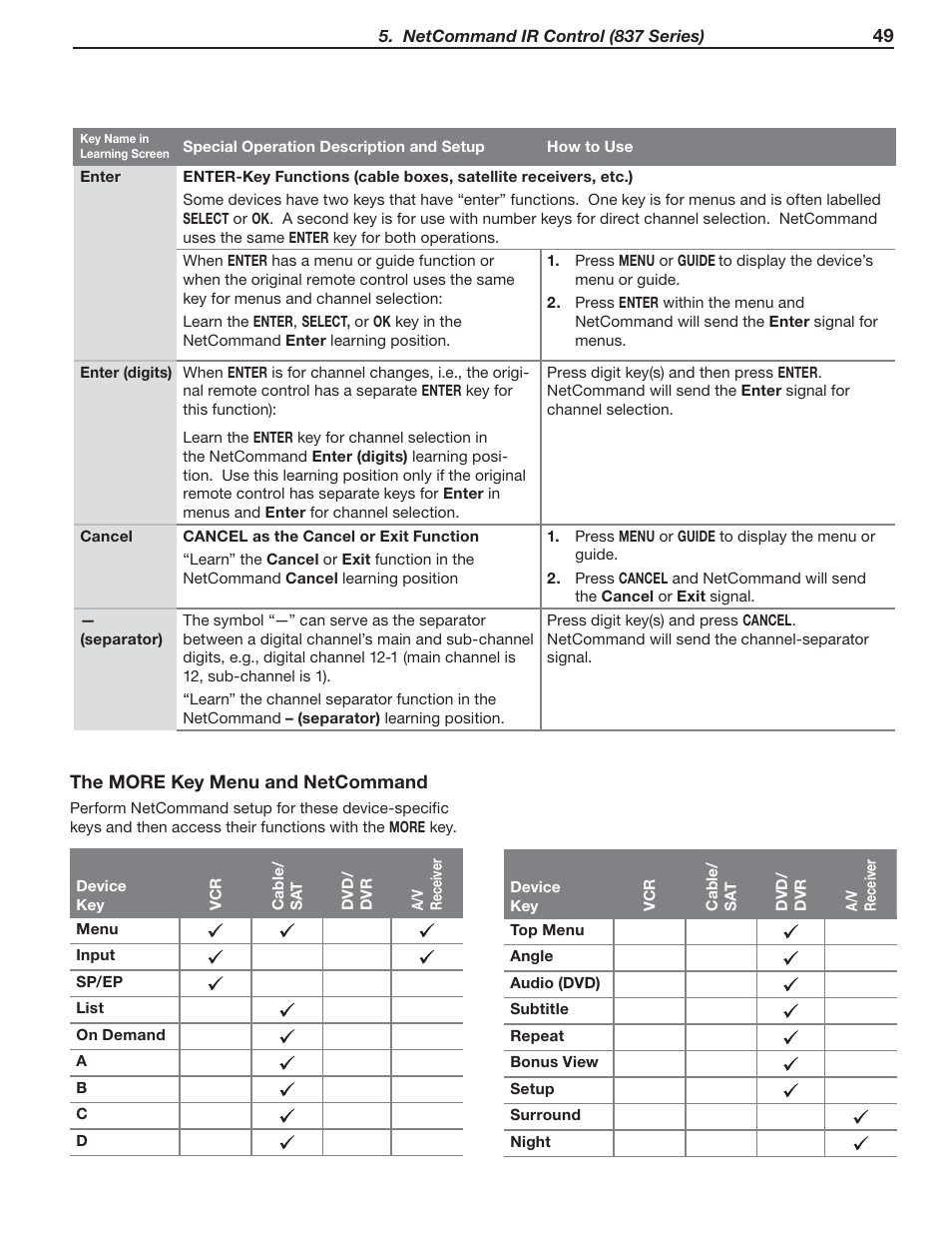 Nikon DLP 837 Series User Manual | Page 49 / 86