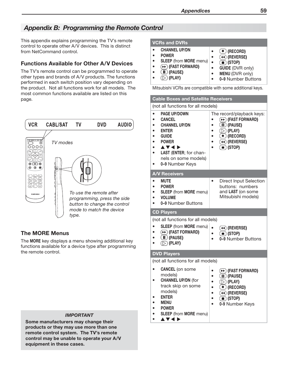 Appendix b: programming the remote control | Nikon DLP 837 Series User Manual | Page 59 / 86